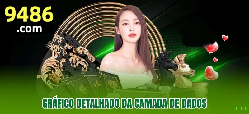 Pagamentos br88 PIX